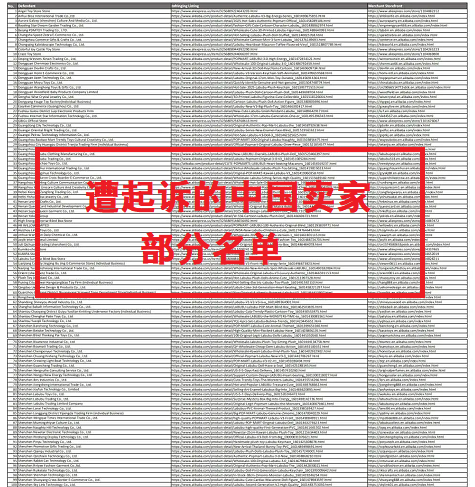 或索赔近亿元！LABUBU起诉大批中国卖家