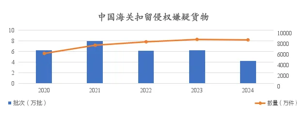 或索赔近亿元！LABUBU起诉大批中国卖家