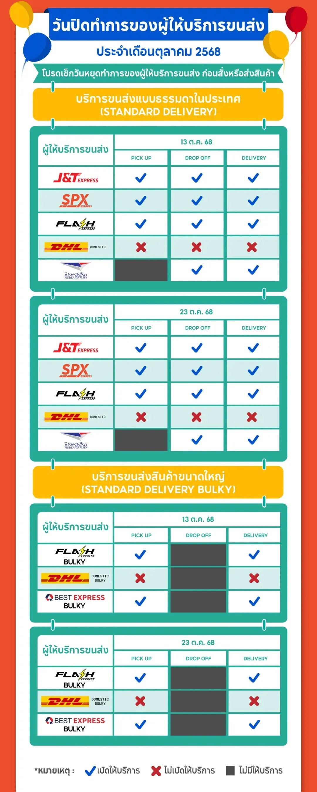 菲律宾电商信任标志注册延期至年底！Shopee泰国本土店发物流预警！菲律宾央行单日现金取现上限50万比索！印尼完成第三次内阁改组