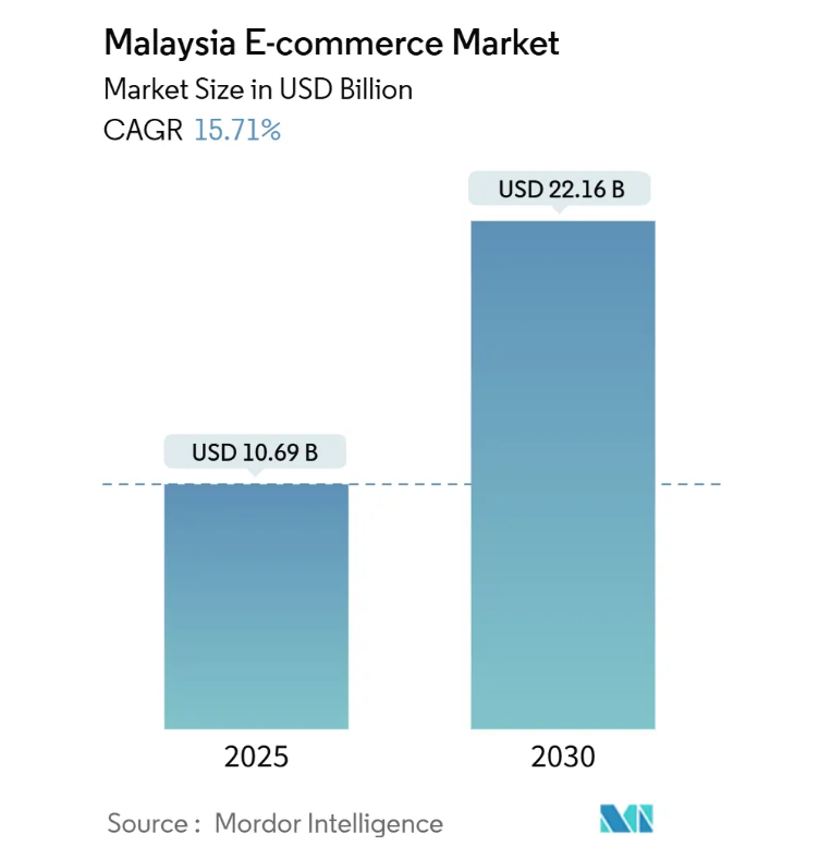 194 万亿市场洗牌！艾瑞报告揭示跨境支付三大决胜点