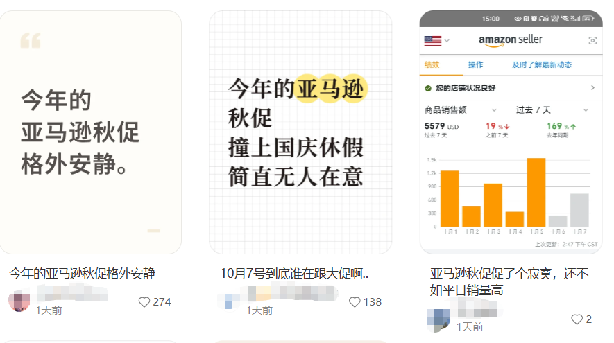 扛不住！亚马逊秋促爆冷，ACOS却飙升350%
