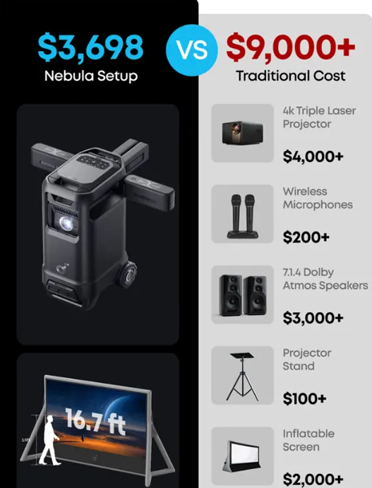 10天狂揽3500万元?深圳3C跨境大卖靠