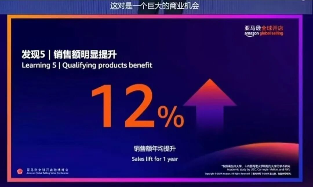 旺季“加压”！亚马逊史上最重“成本屠刀”落下
