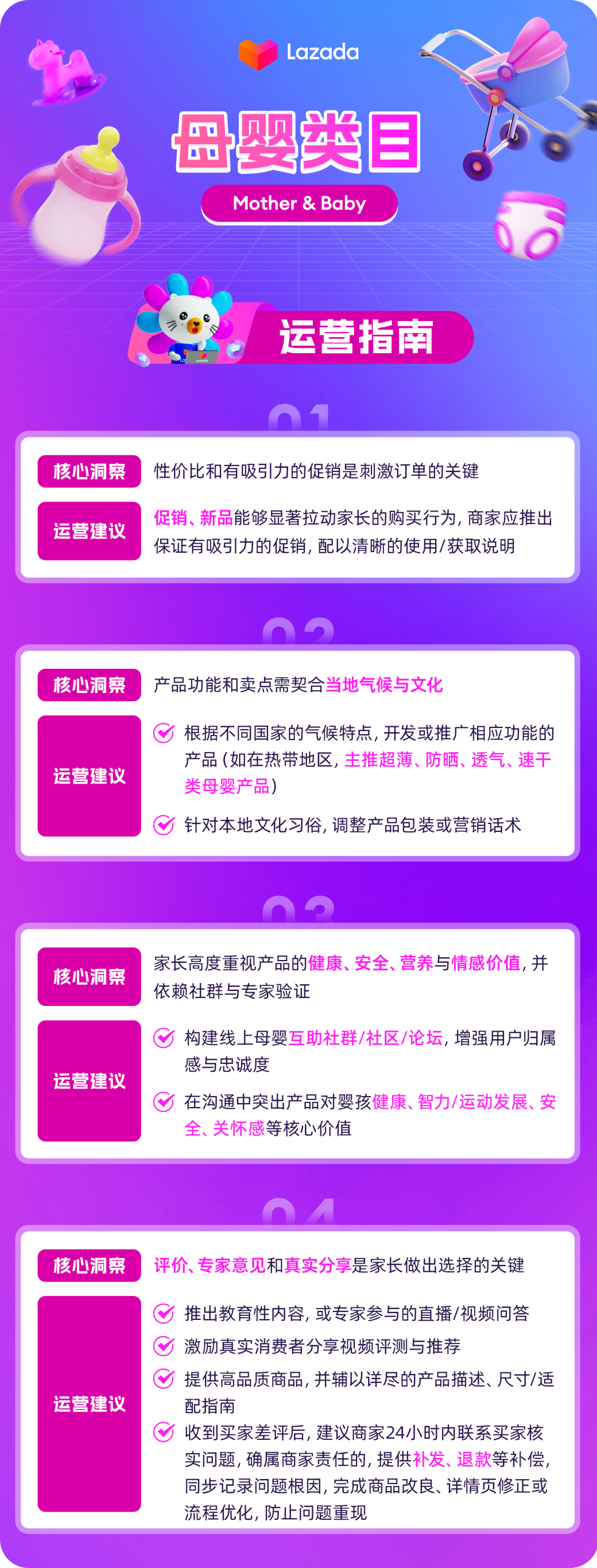 母婴类目|4700万东南亚宝宝嗷嗷待哺!这份选品图鉴助你爆单蓝海