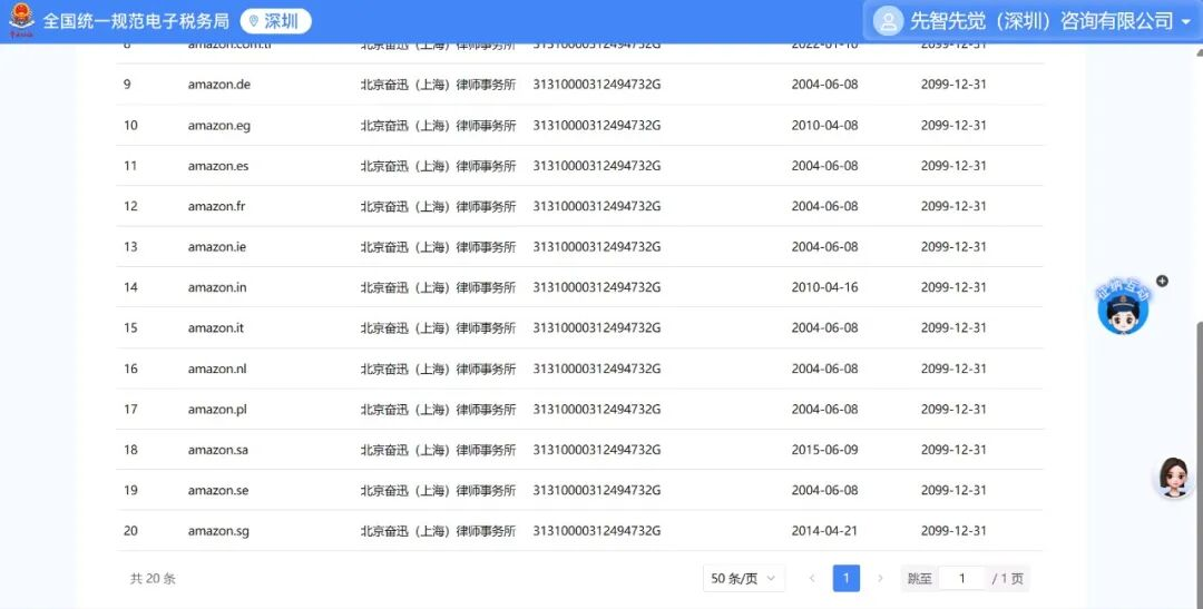 重磅!亚马逊确认将报送卖家信息!