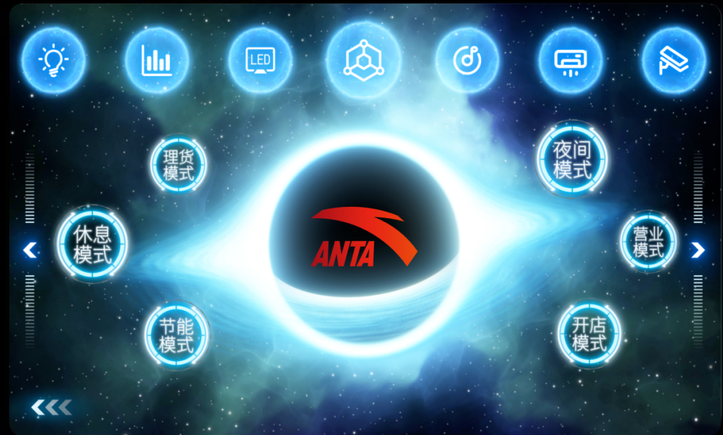 安踏硬刚耐克抢市场,三年要在东南亚开1000家店!