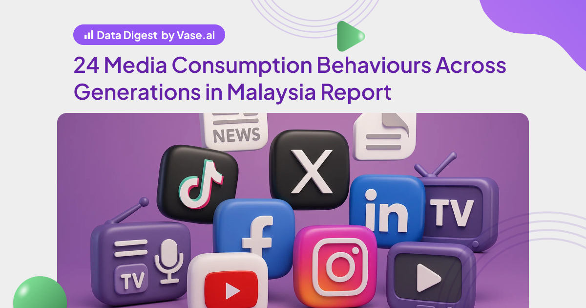 马来西亚消费者正从“搜索”转向“发现”，你的营销策略跟上了吗？