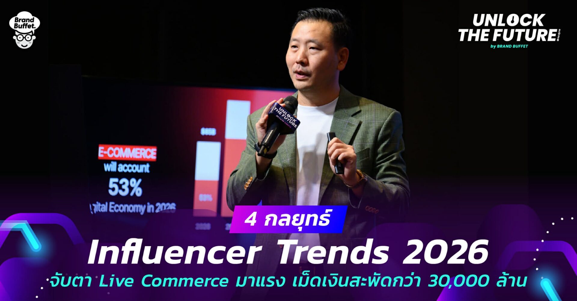 2026年泰国网红营销趋势：直播电商规模将破300亿，四大战略引领市场变革