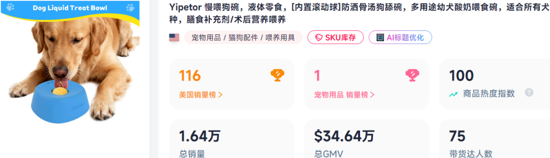 50天狂揽230万+,宠物慢食碗在TikTok卖断货