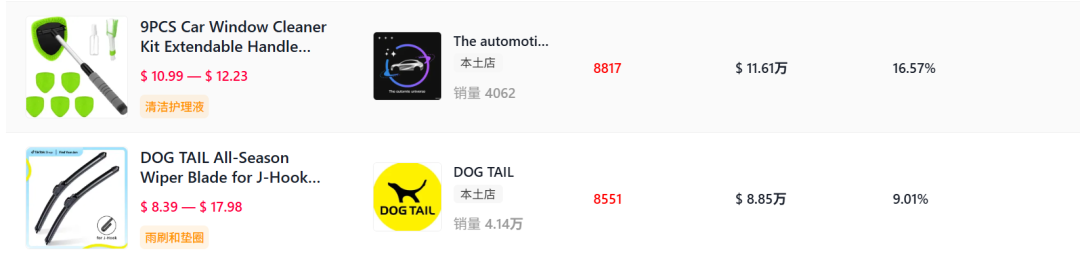 “擦玻璃”生意在美国爆火，TikTok一款汽配赚了80w+！