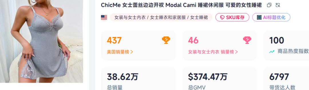 上线150天，TikTok情趣内衣GMV超3500万