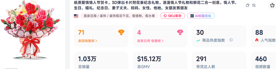 7天进账80万,这款纸做的情人节礼物在TikTok上爆单!