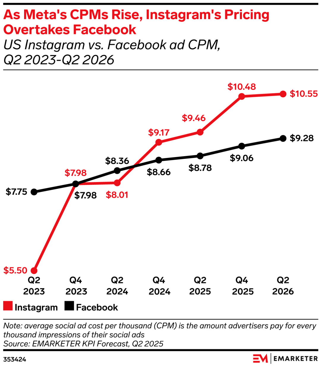 单日狂卷370万+流量，这些卖家把爆款“流水线”跑通了