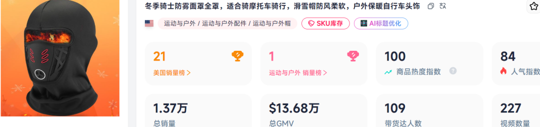 “纯狱风”帽火上TikTok，跨境卖家靠它2周进账百万