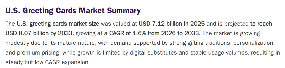 特朗普表白贺卡爆笑出圈,10天在TikTok卖了55w+!