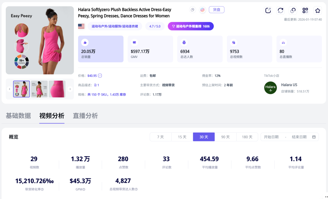 【出海案例】AI技术如何重构服装业：Halara挑战Lululemon的破局之路