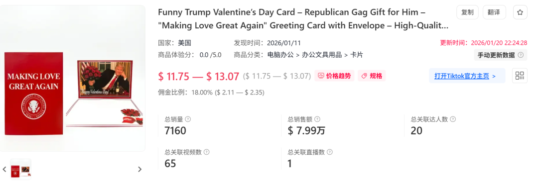 特朗普表白贺卡爆笑出圈,10天在TikTok卖了55w+!
