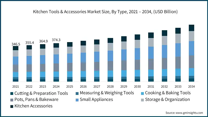 溢价15倍的国产塑料盖，被TikTok卖家“炒火了”