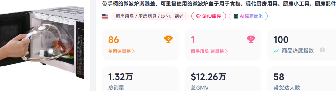 溢价15倍的国产塑料盖，被TikTok卖家“炒火了”
