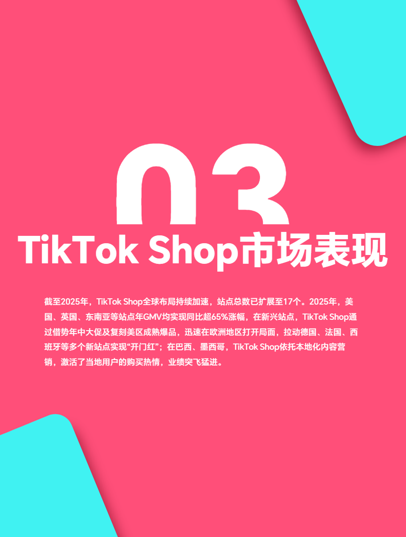 《2025 TikTok Shop年度调研报告》重磅发布！