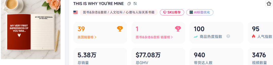 30天卖了4万单,它凭借“回忆杀”成TikTok销量王