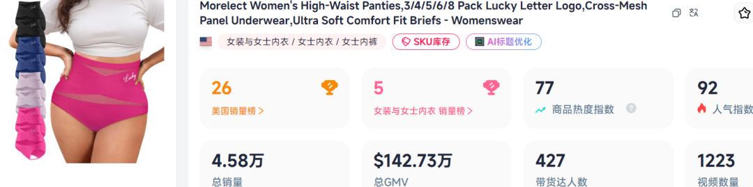 TikTok女装类目现“出单王”,跨境卖家靠它收入千万