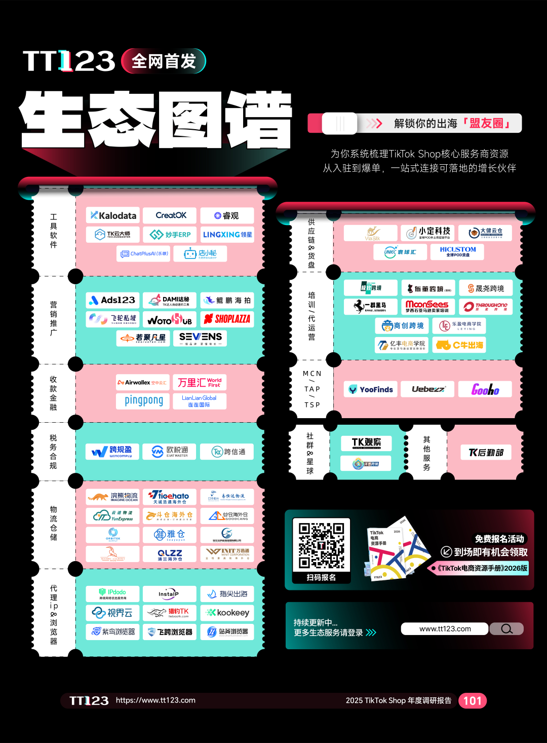 《2025 TikTok Shop年度调研报告》重磅发布！