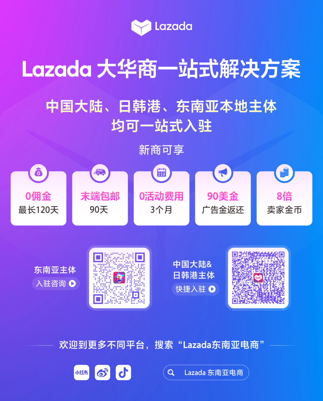 东南亚人在买什么？6月热销品揭示新风向！