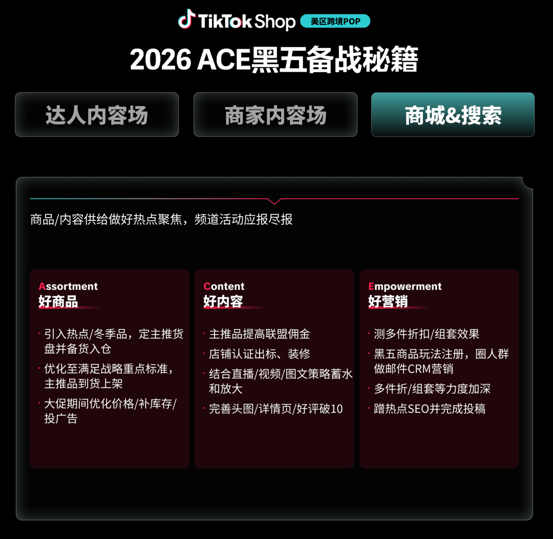 今年黑五,美区跨境电商最强增长从何而来?