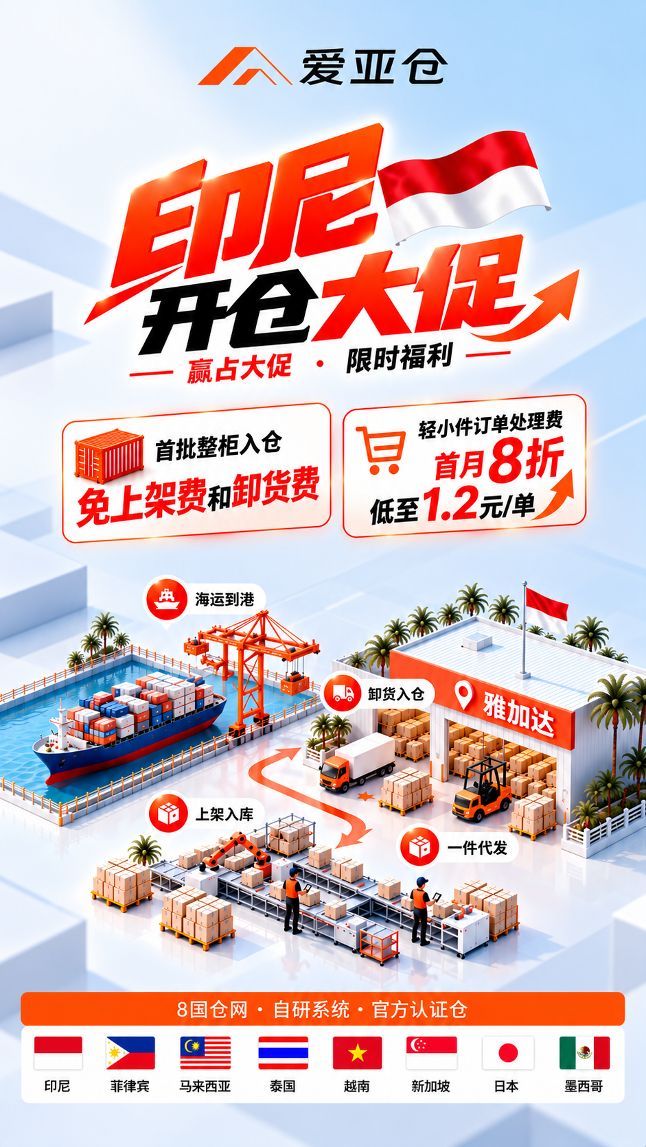 海外仓费用计算器